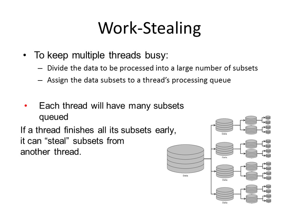 Work-Stealing To keep multiple threads busy: Divide the data to be processed into a